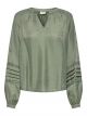 JDYSULLY L/S LACE TOP WVN