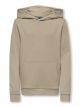 KOBLASSI L/S POCKET HOOD SWT NOOS