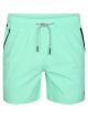 Men Swimshort